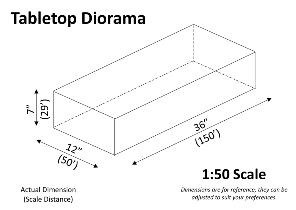 Concept Diorama Schematic - Tabletop