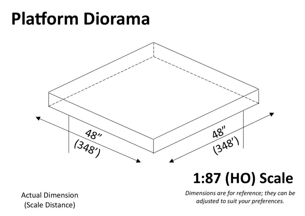 Concept Diorama Schematic - Platform