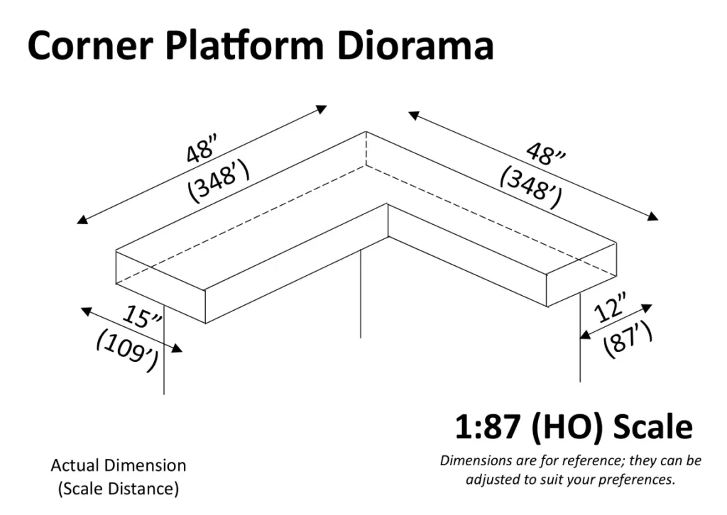 Concept Diorama Schematic - Corner Platform