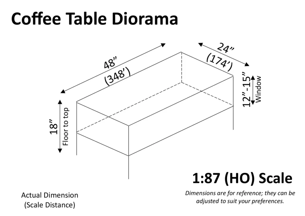 Concept Diorama Schematic - Coffee Table